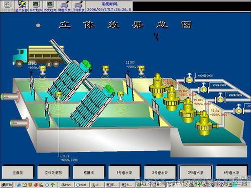 力控组态软件scada调度系统在污水处理厂管控一体化系统中的应用