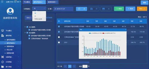 绿色工厂 一站式工厂管理系统