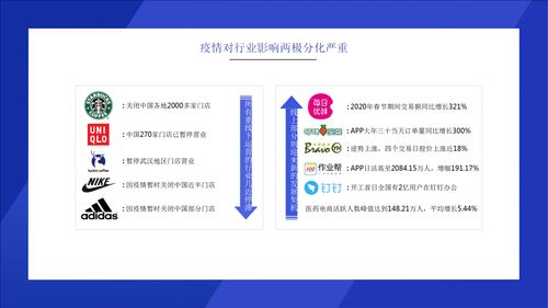 直播小程序开发详解,直播小程序申请条件及流程,直播小程序招商加盟贴牌